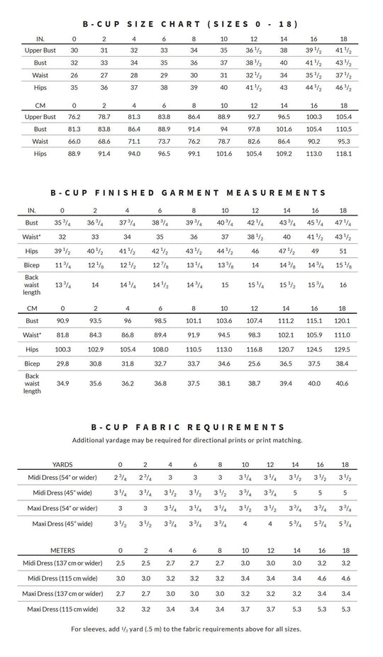 Highlands Wrap Dress