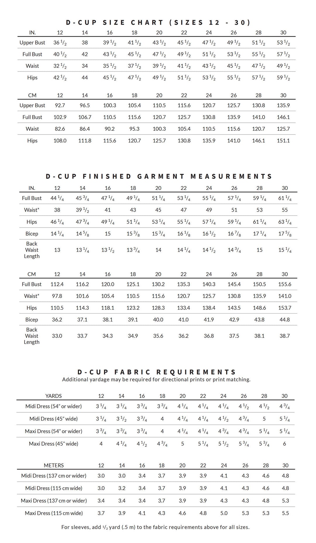Highlands Wrap Dress