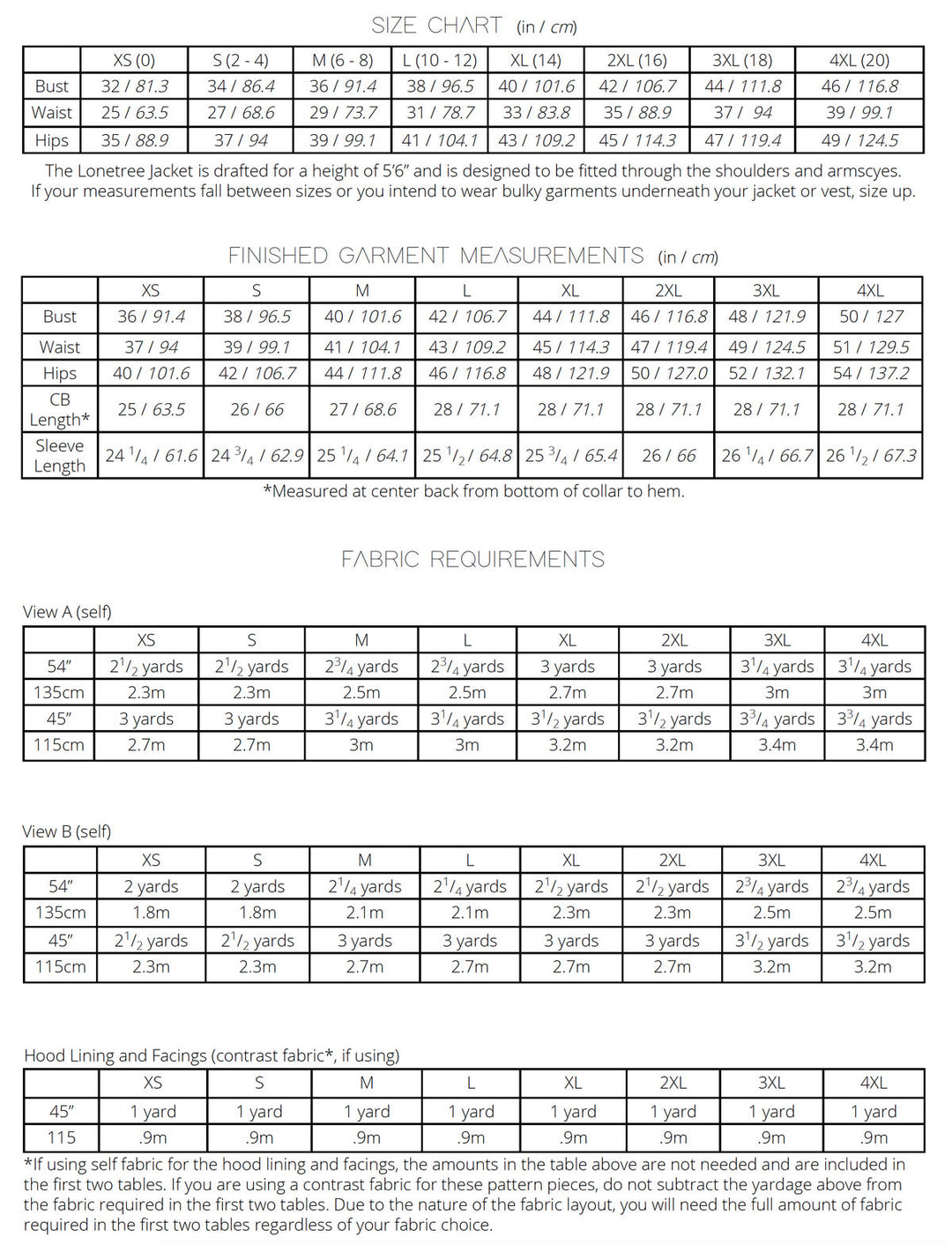 Lonetree Jacket and Vest